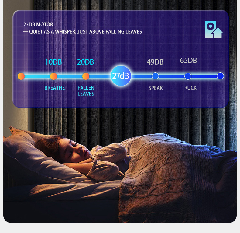 27dB