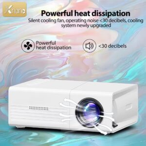Wiselazer X1 Nano — Mini Projektor-Passer i PC-vesken -100 ANSI lumen